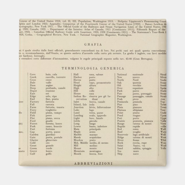 Imán Leyenda 13839 Lavado, Ore, Ida (Frente)