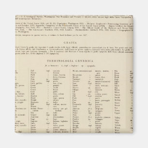 Imán Leyenda 14041 Calif, Nev, Utah, Ariz