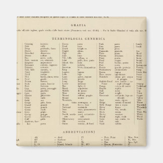 Imán Leyenda 16667 Australia