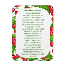 Lista de calorías de frutas para la observación de