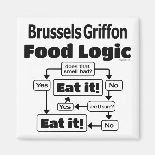 Imán Lógica de alimentos griffon de Bruselas
