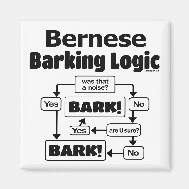 Imán Lógica de barking de Bernese (Frente)