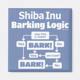 Imán Lógica de Barking Inu de Shiba