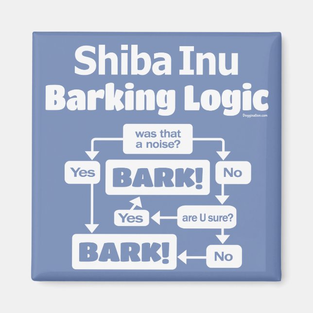 Imán Lógica de Barking Inu de Shiba (Frente)
