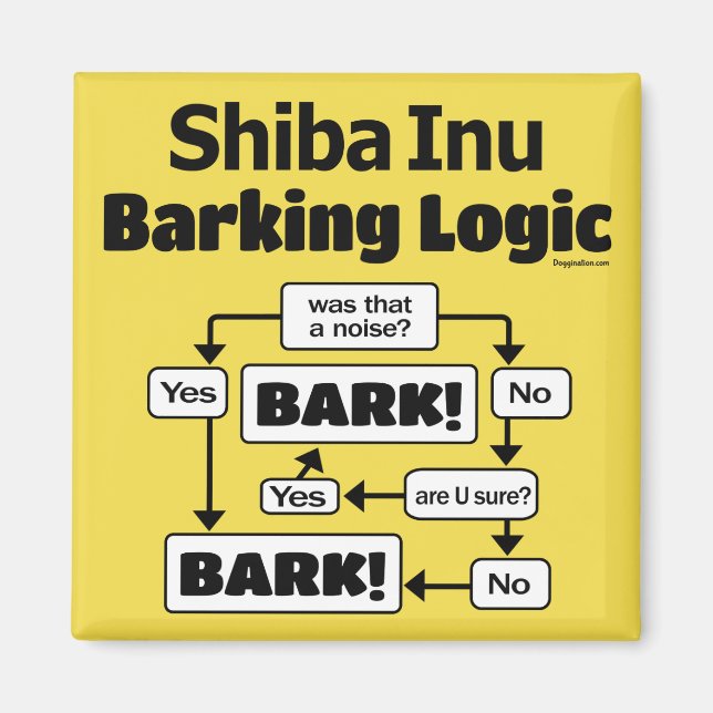 Imán Lógica de Barking Inu de Shiba (Frente)