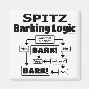 Imán Lógica de Barking Spitz