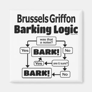 Imán Lógica de barrido de Griffon de Bruselas