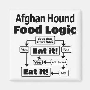 Imán Lógica de comida afgana
