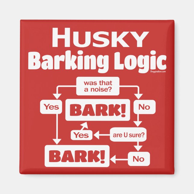 Imán Lógica de ladrido Husky (Frente)