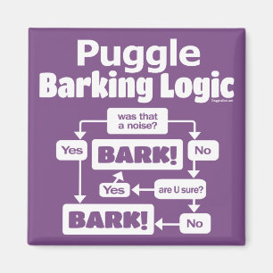 Imán Lógica del descortezamiento de Puggle