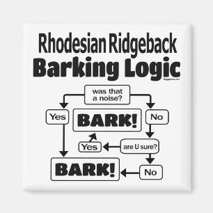 Imán Lógica Ridgeback Barking Rhodesian