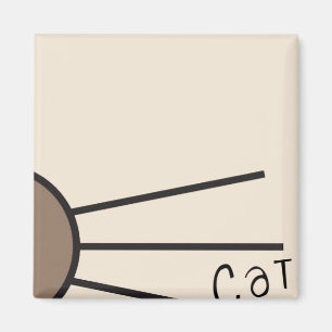 Imán Logo de CM Whiskers