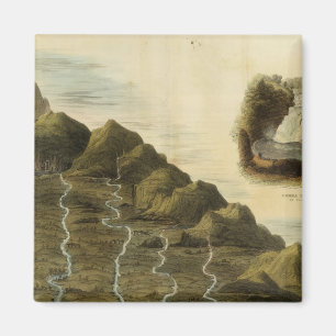 Imán Longitud de los ríos de Escocia