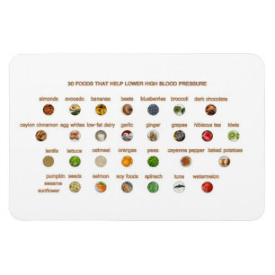 Imán Los alimentos ayudan a reducir la presión arterial