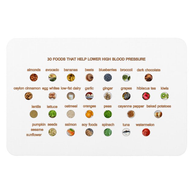 Imán Los alimentos ayudan a reducir la presión arterial (Horizontal)