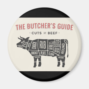 Imán Los carniceros guían los cortes de carne