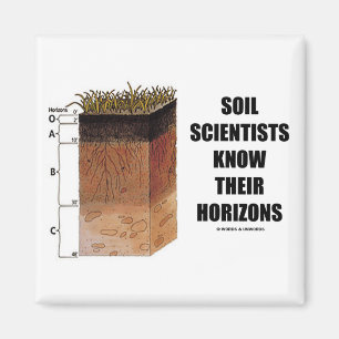 Imán Los científicos del suelo saben sus horizontes