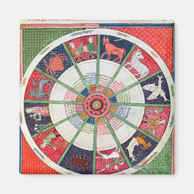 Imán Los doce Rótulos del Zodiac y el Sol (Frente)