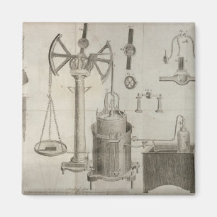 Imán Los elementos de Chemistry