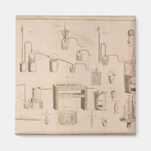 Imán Los elementos de la química