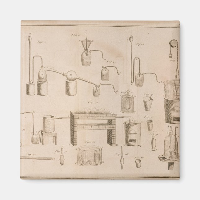 Imán Los elementos de la química (Frente)