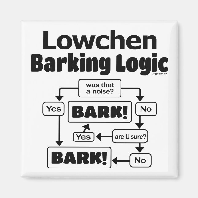 Imán Lowchen Barking Logic (Frente)