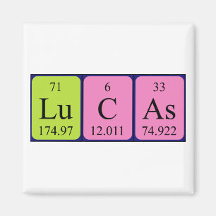 Imán Lucas periodic table name magnet