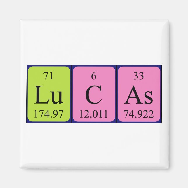 Imán Lucas periodic table name magnet (Frente)