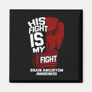 Imán Lucha contra el neuralismo cerebral lucha contra e