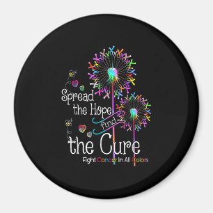 Imán Luchar Contra El Cáncer En Todos Y Cada Cinta De C