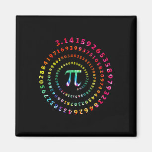 Imán Maestra Gráfica De Matemáticas Gráficas De Pi Day