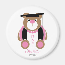 Imán Maestría en ciencias Oso MSc