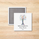 Imán Magnate de árbol familiar de la Reunión familiar<br><div class="desc">Estos coloridos imanes de la Reunión Familiar están decorados con un árbol familiar de mosaicos en los colores del arcoiris. Personalizar con su apellido y el año. Utilice la opción Personalizar adicional para cambiar el tamaño, estilo o color del texto si lo desea. Porque creamos nuestra propia obra de arte...</div>