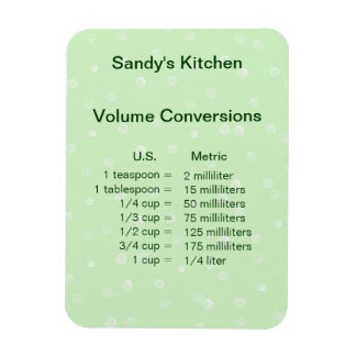 Imán Magnate de cocina de conversión de volumen verde