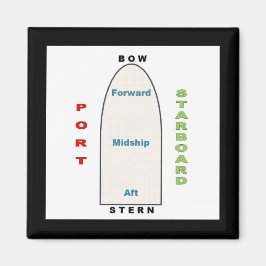 Imán Magnate de Geografía de Buques