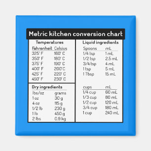 Imán Magnate de gráfico de conversión de cocinas métric
