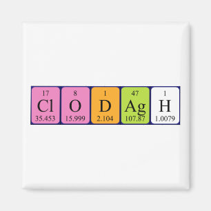 Imán Magnate de nombres de tabla periódica de Clodagh