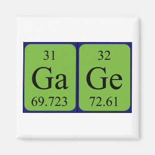Imán Magnate de nombres de tabla periódica de indicador