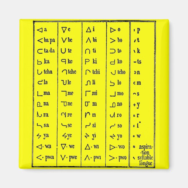 Imán Magnate de símbolos indios (Frente)