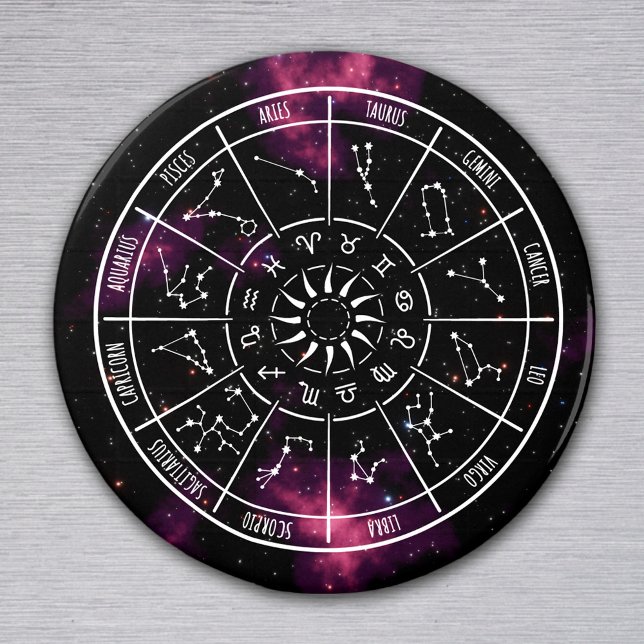 Imán Magnate del calendario zodiaco | Señales de estrel (Subido por el creador)