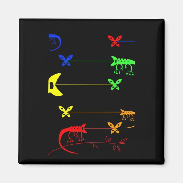 Imán Magnate multicolor Rainbow Chameleon (Frente)