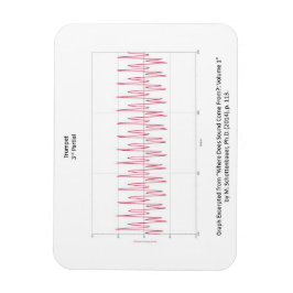 Imán Magnet con grafo de nota de trompeta