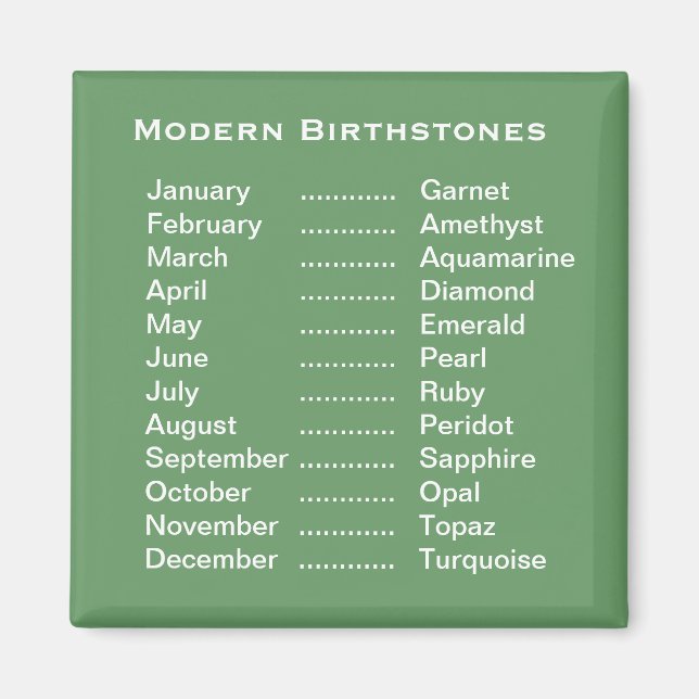 Imán Magnet de Birthstones (Frente)