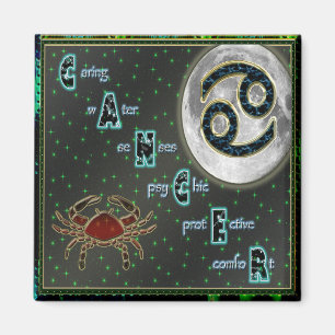 IMÁN MAGNET DE CÁNCER