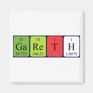 Imán Magnet de nombre de tabla periódica de Gareth