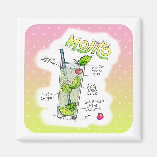 IMÁN MAGNETS - MOJITO RECIPE COCKTAIL ART (Frente)