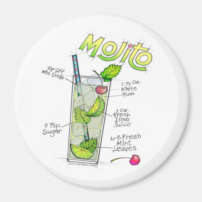 IMÁN MAGNETS - MOJITO RECIPE COCKTAIL ART (Frente)