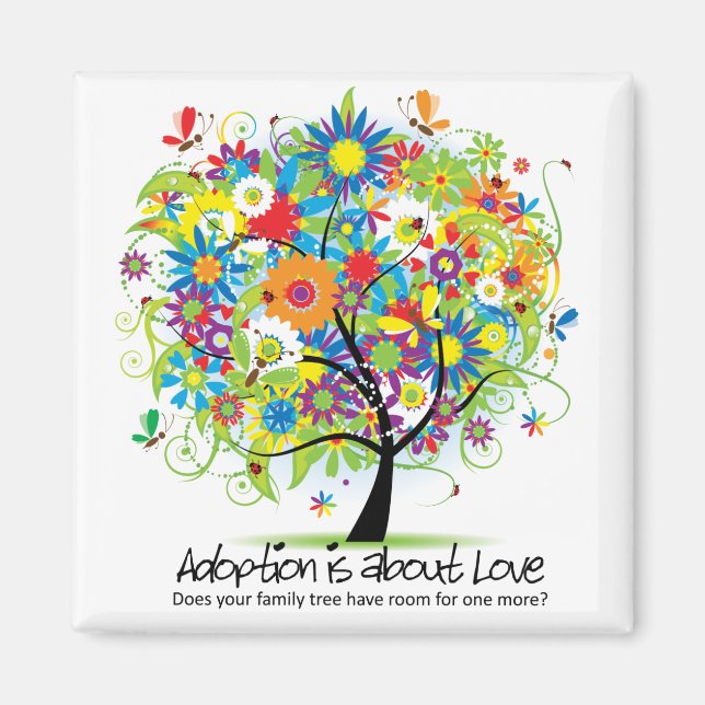 Imán Magnitud cuadrada (Frente)