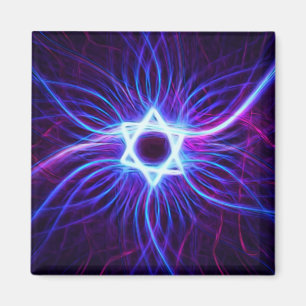 Imán Magnitud plasmática