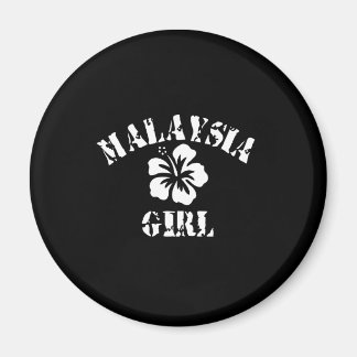 IMÁN MALASIA